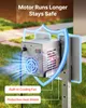 A close-up view of a motor unit with a cooling fan and protective shield, set against a blurred outdoor background of grass and a building. Voir les images du produit