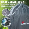 Landmann Schutzhaube 78Cm H: 58Cm       15704 Produktbild-Vorschau 7