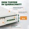 A cutaway view of a mattress topper showing its internal structure and features, with callout boxes explaining different aspects. Produktbild-Vorschau