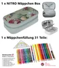 Schulrucksack Mädchen 3 Teile Set Nitro Future Hero Produktbild-Vorschau 3