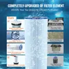Filtre à cartouche pour piscine, Filtration de piscine Voir les images du produit 4
