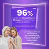 Two women are smiling and embracing, with a large purple graphic overlaying the image containing text and statistics about Always Discreet pads. Produktbild-Vorschau