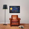 A living room scene with a poster of the solar system on the wall, a leather armchair, and a floor lamp. Náhľad obrázku produktu