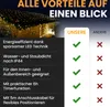 A comparison chart highlighting the features of a product against competitors, with a background image of the product in use. Produktbild-Vorschau
