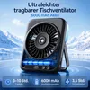 Mini-Wasser-Kühl-Tischventilator mit LED-Display, 6000mAh Produktbild-Vorschau 2
