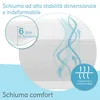 Coprimaterasso in schiuma comfort ELONEO 60x120cm, altezza Anteprima dell’immagine prodotto 2