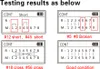PoE Checker, tester kabli sieciowych, narzędzie do Podgląd zdjęcia produktu 6