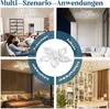 Collage showing a modern LED ceiling light in various room settings: living room, balcony, bedroom, and home office. Náhled obrázku produktu