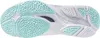 Mizuno Wave Lightning Z8 Indoorschuhe Damen Produktbild-Vorschau 2