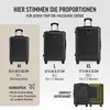 DEUBA TRAVEL Koffer Set 3tlg Hartschalenkoffer Schwarz Produktbild-Vorschau 2
