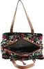 PICARD Schultertasche Umhängetasche Sonja Shopper Jungle Produktbild-Vorschau 5