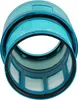 vhbw 2x Staubsaugerfilter kompatibel mit Dyson Gen5detect Produktbild-Vorschau 8