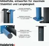 Collage of images showing different aspects and features of furniture legs. Produktbild-Vorschau