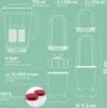 Diagram showing the components and specifications of a blender. Produktbild-Vorschau