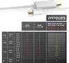 Primewire Mini DisplayPort zu HDMI Typ A Audio- & Produktbild-Vorschau 4