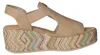 Rieker Sandalen Hak  Sandalen Hak - Beige - Maat 39 Produktbild-Vorschau 18