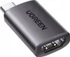 Ugreen US320 USB-C to HDMI Adapter Gray Produktbild-Vorschau 3