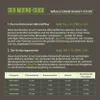 C44 Pflanzenkohle Aktivierungsset | Brennnesselsud + Produktbild-Vorschau 10