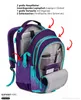 Schulrucksack Junge 3 Teile Set Elephant Hero Signature Produktbild-Vorschau 7