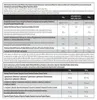 Scitec Nutrition Whey Protein Professional 5kg Eimer Produktbild-Vorschau 4
