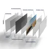 DEQORI Glasbild Echtglas 125x50 cm 'Strandaufgang am Meer' Produktbild-Vorschau 7