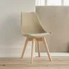 Zestaw 2 krzeseł w stylu skandynawskim do jadalni i salonu Podgląd zdjęcia produktu 5