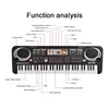 A diagram showing the functions of an electronic keyboard. Náhled obrázku produktu
