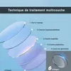 Miroir de salle de bain ZMH avec éclairage Miroir de salle Voir les images du produit 8