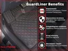 Matten ARISTAR 603014 + ABDECKUNG 251992 - Mazda CX-30 SUV Produktbild-Vorschau 15