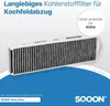SQOON Kohlefilter Dunstabzugshaube, Ersatzfilter, Zubehör Produktbild-Vorschau 4