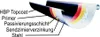 Metall Dachrinnenset 308KB für Pult- und Flachdächer bis 1 Produktbild-Vorschau 6