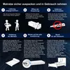 An infographic demonstrating how to unpack and set up a mattress. Produktbild-Vorschau