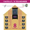 GSS 5/8 Multischalter für Quattro & Quad LNB, Multiswitch Produktbild-Vorschau 4