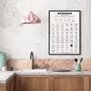 Poster Badezimmer WÄSCHESYMBOLE DIN A3 Produktbild-Vorschau 3