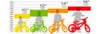 14 pouces Vélo enfant VTT Cars Voir les images du produit 12
