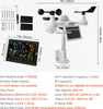 Profesionální meteorologická stanice WLAN 7 v 1 solárně Náhled obrázku produktu 7
