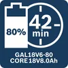 Bosch 1600A01U9L Bosch GAL 18V6-80 Multi-Ladegerät Podgląd zdjęcia produktu 33