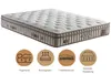 Pointhome Bambi Boxspringbett Set 160 x 200 H3, Kapok Produktbild-Vorschau 4