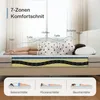A woman is lying on a mattress, with a diagram showing the 7 zones of the mattress and different sleeping positions. Produktbild-Vorschau