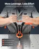 VEVOR Set tangen voor klinkmoeren, 34 cm, tang voor Productafbeelding-voorbeeld 5