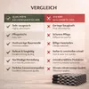 Betz 5er Set 50x70cm Geschirrtücher Baumwolle Meinor Produktbild-Vorschau 8