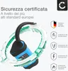 CELLONIC, Batteria per altoparlante compatibile con JBL Anteprima dell’immagine prodotto 3