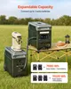 SucceBuy Tragbare Powerstation 3600 W, 3840 Wh, Produktbild-Vorschau 5