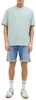 JACK & JONES Herren Jeans-Shorts JJIRICK JJIORIGINAL Shorts Produktbild-Vorschau 12