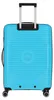 travelite carrello Orbita 4W Trolley Exp Turquoise celeste Anteprima dell’immagine prodotto 5