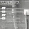 A diagram showing different sizes of heating elements with their corresponding lengths and wattages, along with a table comparing radiator heat output to heater element output. Produktbild-Vorschau