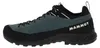 Mammut Alnasca IV Low LTH Men grau 8 Produktbild-Vorschau 13