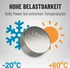 A coin cell battery is shown with graphics representing cold and hot temperatures, indicating its ability to function in extreme conditions. Produktbild-Vorschau