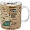 Könitz Naturwissenschaften Becher-Set, 4-tlg. Produktbild-Vorschau 6