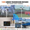 Profi WLAN-Wetterstation 7-in-1 Solarbetrieben Wettercenter Produktbild-Vorschau 6
